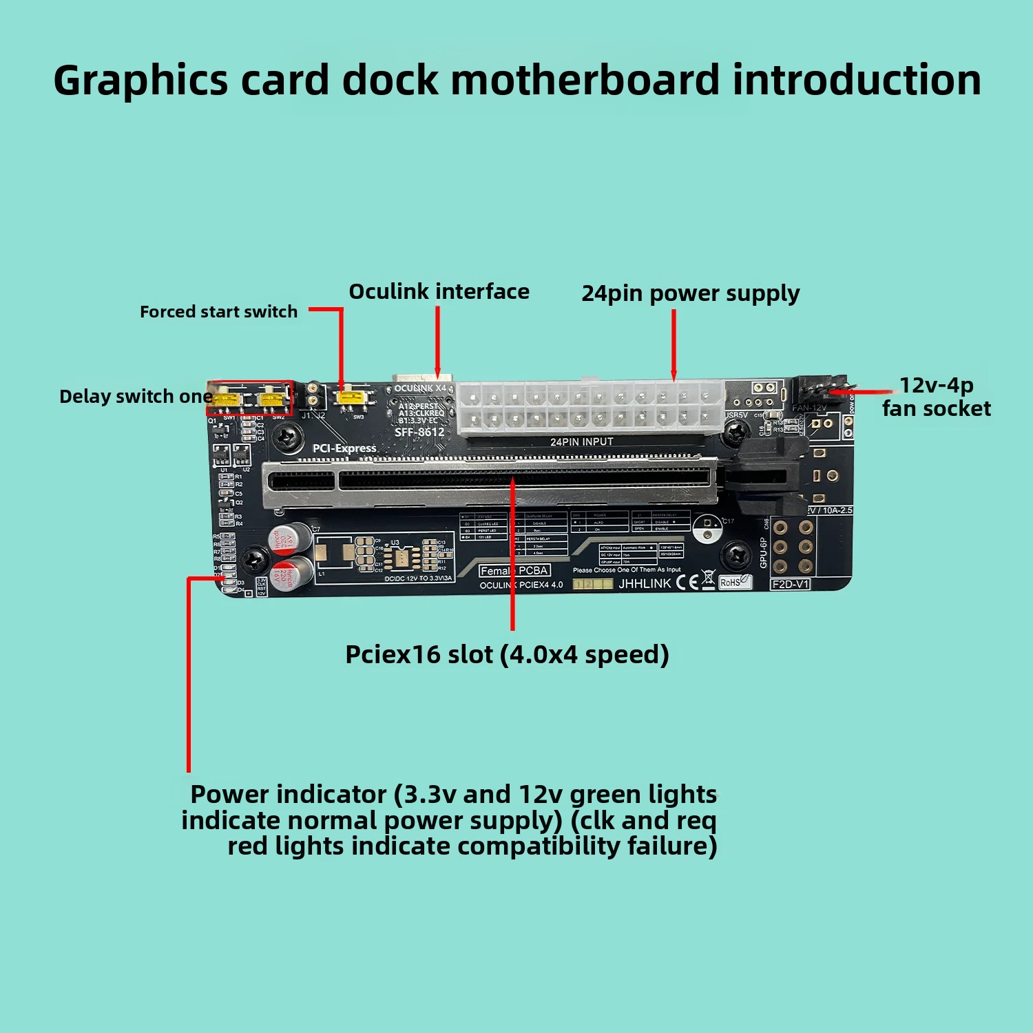 50CM Oculink EGPU Graphics Car - đánh giá và giá Oculink Egpu Dock Graphics Card