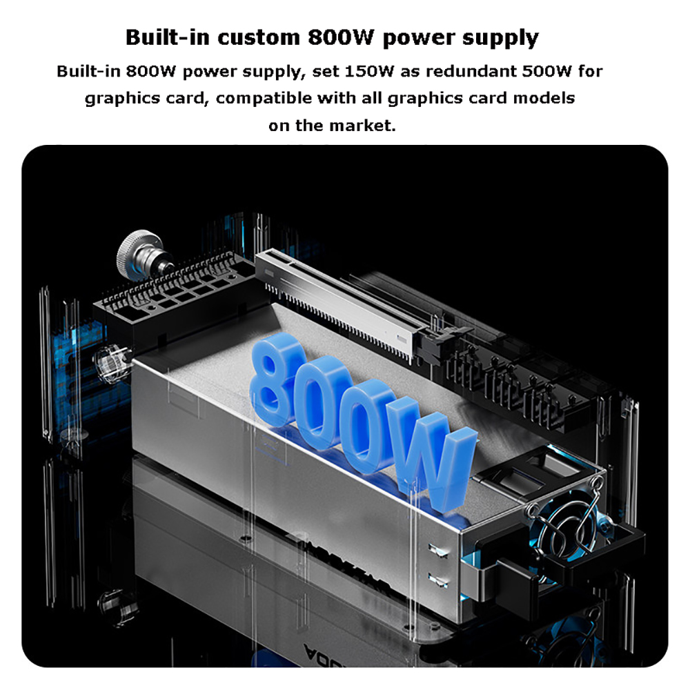 AG02/AG01 EGPU Dock with OCuLi - đánh giá và giá Oculink Egpu Dock Graphics Card