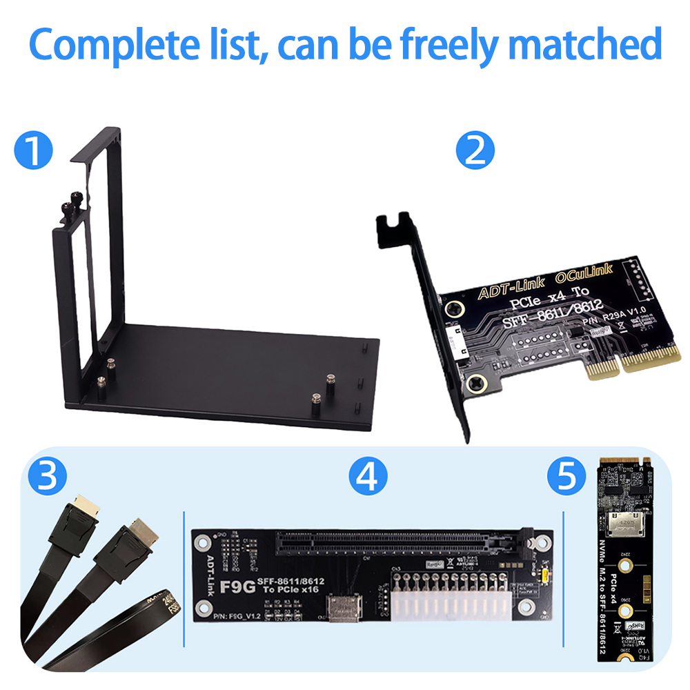 eGPU Dock PCIe 5.0 x4 128Gbps  - đánh giá và giá Oculink Egpu Dock Graphics Card